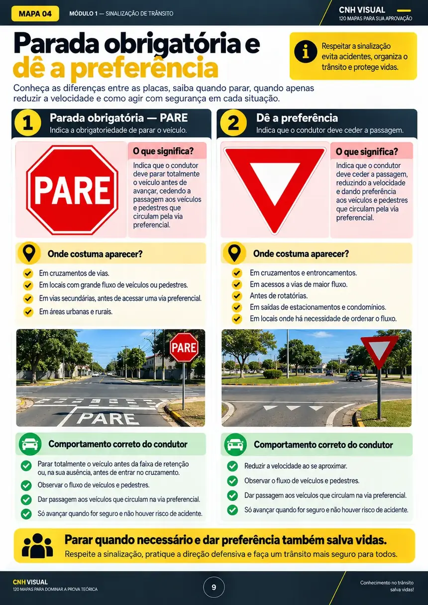 Mapa visual sobre parada obrigatória e preferência