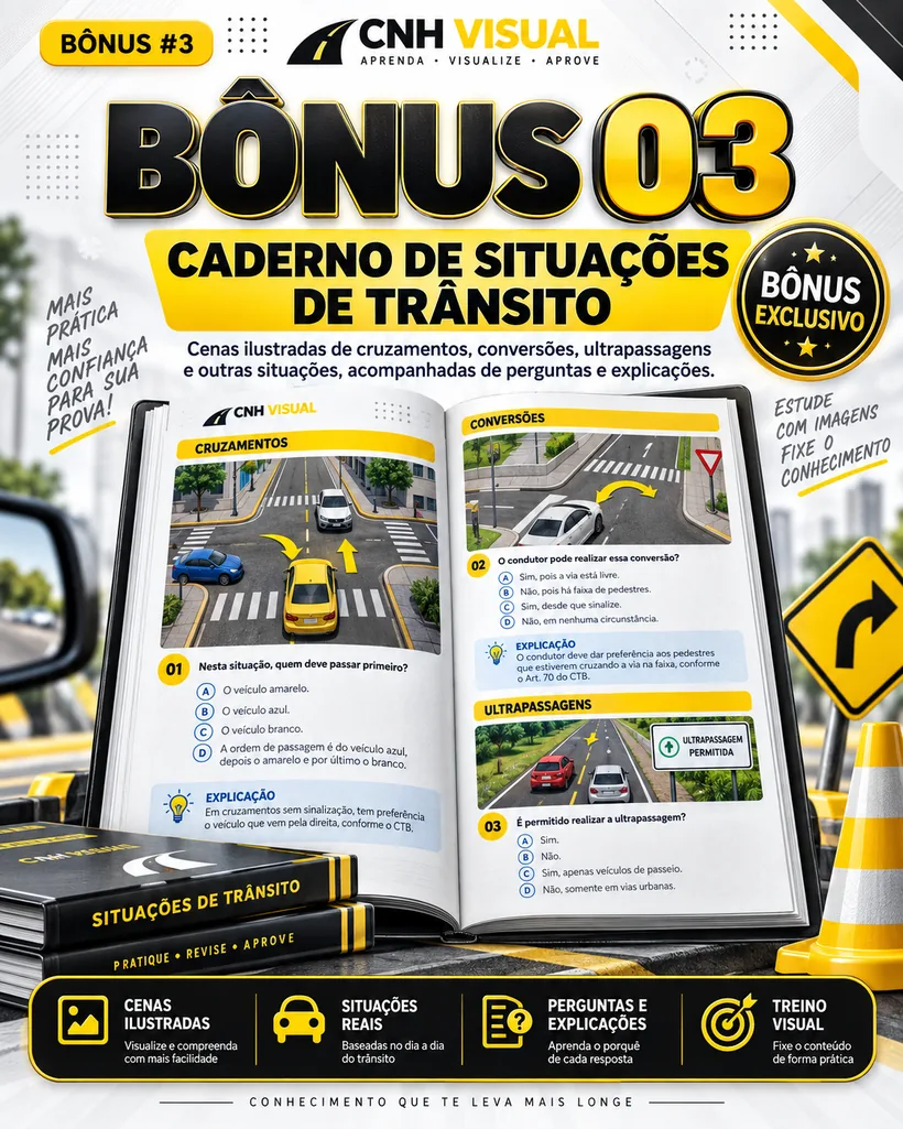 Capa do Caderno de Situações de Trânsito